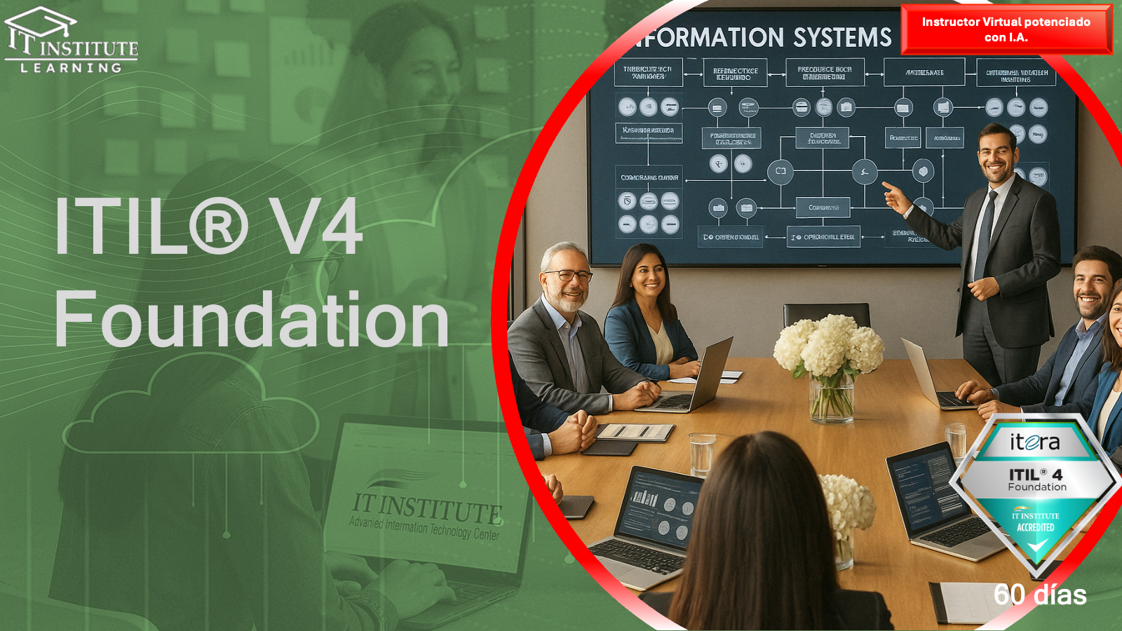 ITIL® V4 Foundation